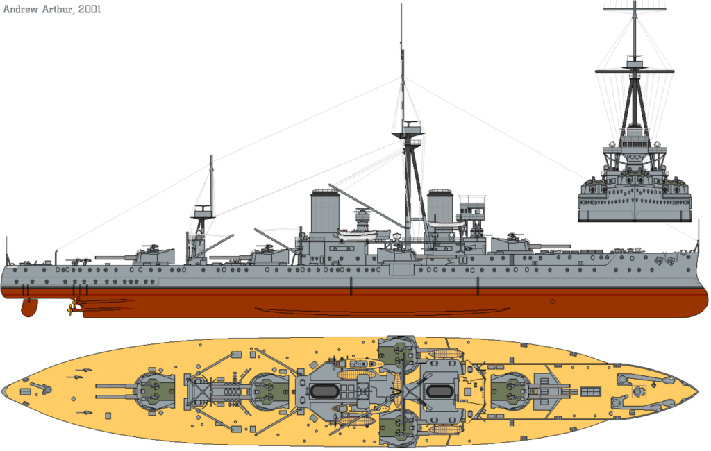 HMS Dreadnought